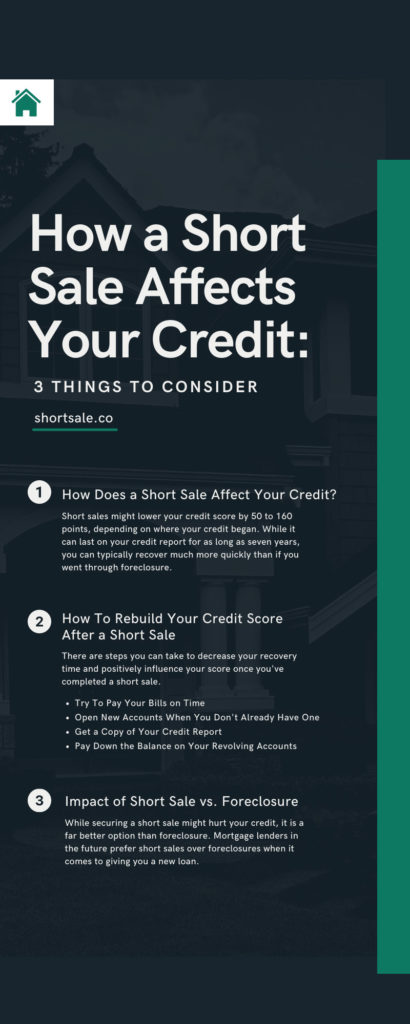 How a Short Sale Affects Your Credit: 3 Things To Consider